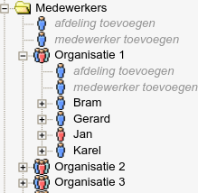 samenwerking tussen bedrijven